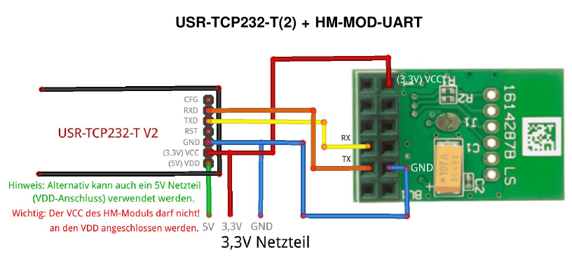 Hm-uart und usr-tcp232-T2.png