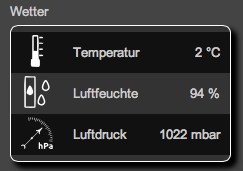 Datei:RgWetter.png