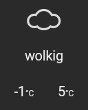 Datei:FTUI Widget Weather 03.png
