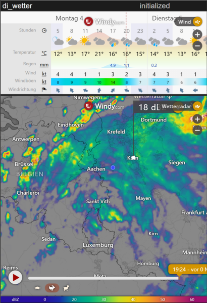 Datei:UiTable windy wetter.png