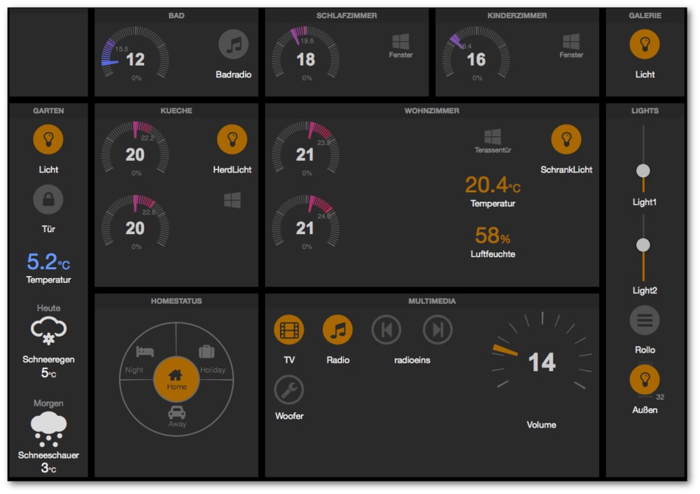 FHEM Tablet UI – FHEMWiki