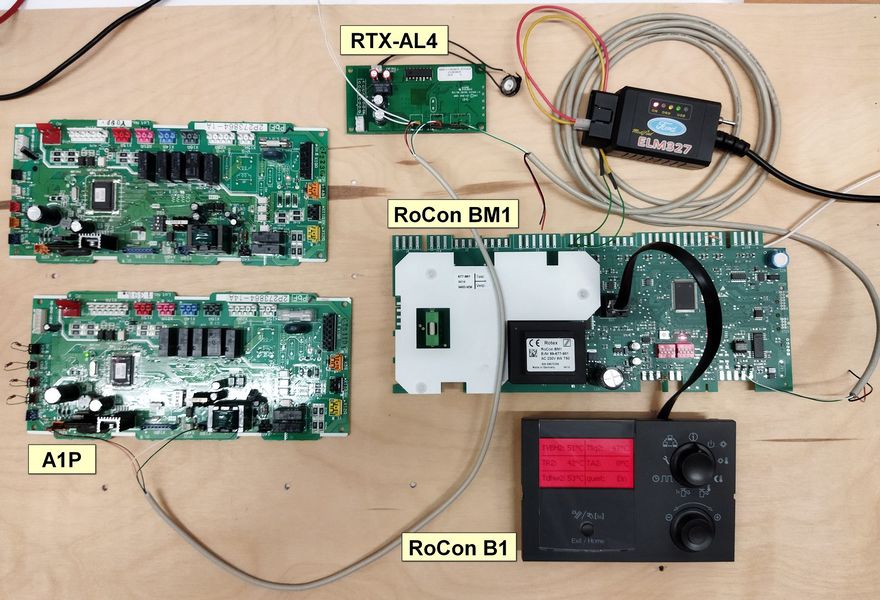 Rotex HPSU Compact – FHEMWiki